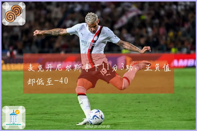 麦克丹尼尔斯拿下11分3助，正负值却低至-40